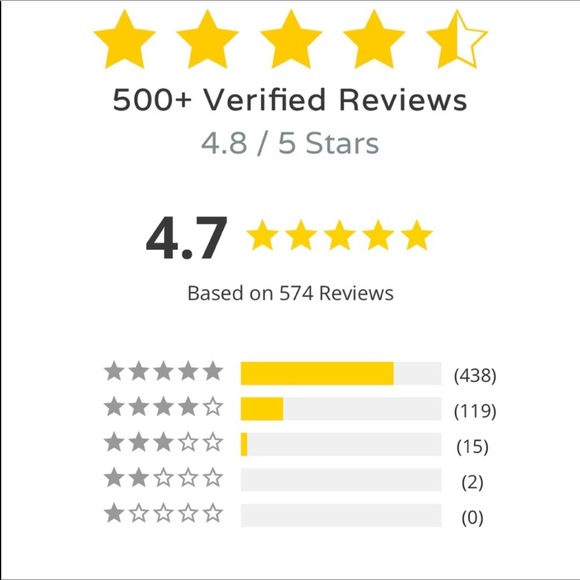 IPL Laser ✨ - Picture 4 of 8